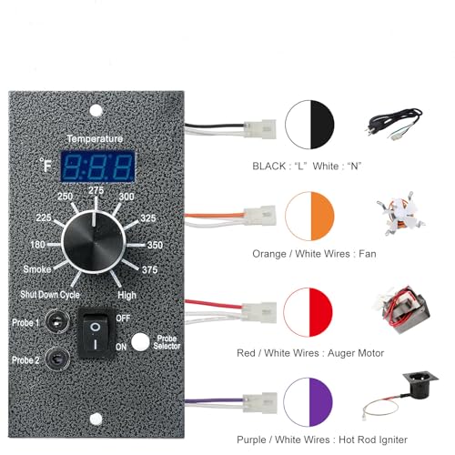 Digital Thermostat Kit for Traeger Control Panel Kit Parts Replacement, Upgrade Digital Thermometer Pro Controller Temperature Control Board for Traeger Pellet Grills, with Dual Meat Probes