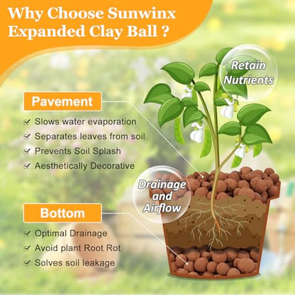 6LB Organic Leca Clay Pebbles for Plants, 4-16mm Natural Leca Balls | Reusable, Drainage, Aeration, Moisture Retention, Hydroponic, Lightweight for Orchids, Succulents, Terrarium, Indoor Plants - size: 6LB