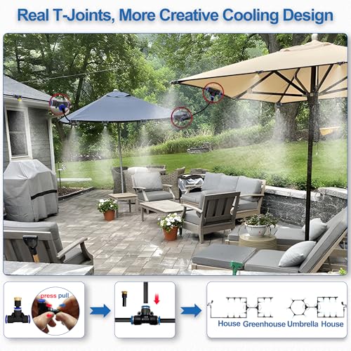 Misters for Outside Patio,Outdoor Water Misting Cooling System,75FT|23M. | Backyard Mist Kit for Garden,Greenhouse,Fan,Deck,Umbrella,Canopy,Pool,Porch.Trampoline Sprinkler Park,BBQ Party Accessories - size: 75FT