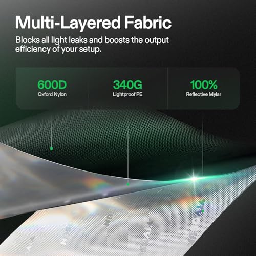 VIVOSUN S224 2x2 Grow Tent 24"x24"x48" High Reflective Small Mylar Tent | Easy View Window, Removable Floor Tray, 100% Reflective Mylar Interior,Sturdy Metal Frame for Indoor Plants - size: 24"x24"x48"