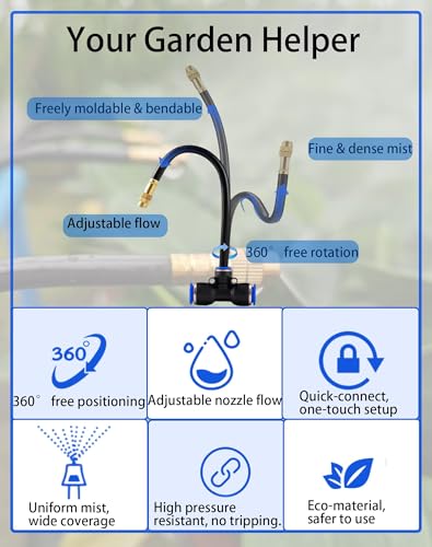 360° Adjustable Drip Irrigation System – Garden Watering Sprinkler System | 12mm Large-Diameter Tubing, Automatic Quick-Connect Misting Sprinkler System for Raised Beds, Lawn, Patio, Yard, Greenhouse - size: 165 FT