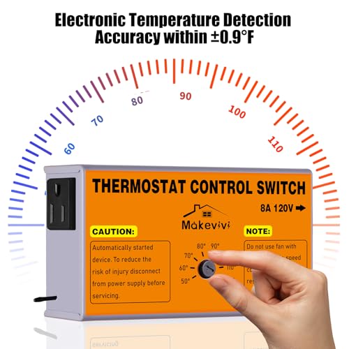 Attic Fan Thermostat Control, Plug & Play Socket Design, 5Ft | UL-Certified Cord, Precision Temperature Control (±1.8°F), 1600W Overload Protected, Garage Workshop Greenhouse Chicken Coop