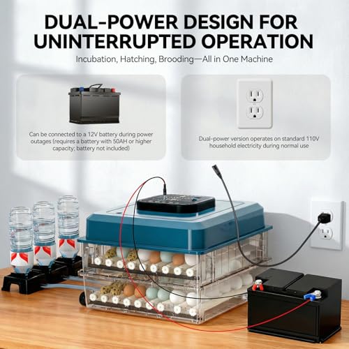 Incubators for Hatching Eggs, 136 Eggs Incubator Digital Poultry Hatcher with Auto Egg Turning, Temp & Humidity Display, 5 Modes, Day Counter & Egg Candler for Chicken/Duck/Goose/Quail