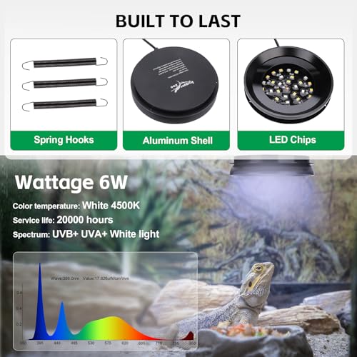 UVB Light for Reptiles with Dimming, LED UVB Light Bulb Fixture for Bearded Dragon Gecko Lizard Turtle Snake, Adjustable Brightness UVA UVB Lamp for Tropical & Desert Reptile Tank Accessories 6W Black - size: 6W-Balck