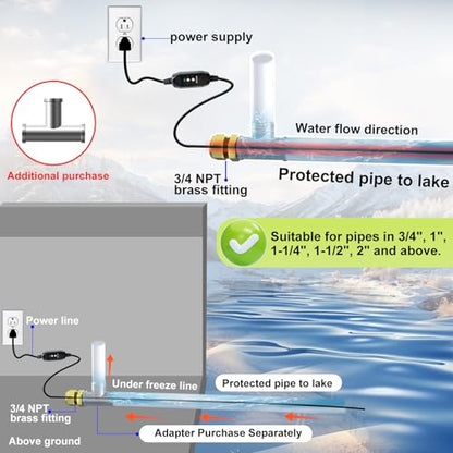 HEATIT Heat Cable for Drinking Water Supply NSF/ANSI/CAN 61 Certified 10FT | Built-in GFCI plug enhances safety in wet environment. Helps protect underground and exposed water supply line from freezing. - color: 10 Feet
