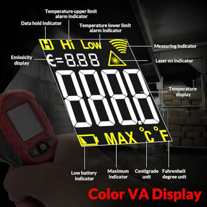 Infrared Thermometer Gun WG-127B, Digital IR Thermometer for Cooking, Candy, Food, Pizza Oven, Grill & Engine, Temp Reader -58℉~1112℉(-50℃~600℃) Non-Contact Temperature Gun (Not for Human)