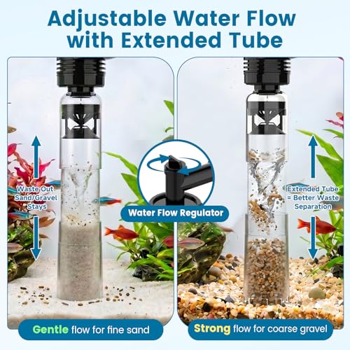 AQQA Aquarium Gravel Cleaner, 6-in-1 Electric Fish Tanks Gravel Vacuum | Anti-Clog Gravel Barrier, Sand Washer, Water Changer, Filter Bag, Adjustable Flow, 320GPH for 15+ Gallon Tanks