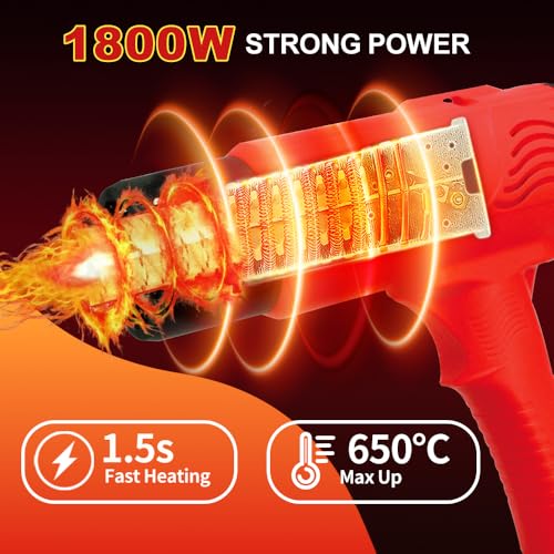 1800W Heat Gun - BILLION GOLD 3D Grip Heavy Duty Hot Air Gun 120℉-1200℉ | Fast Heat Dual Temp Kit with 4 Nozzles, Overheat Protection For Resin Craft, Paint Removal, Heat Shrink Tubing & Diy Crafts