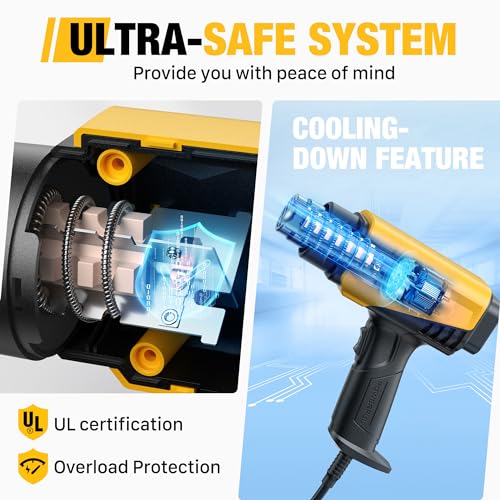 SEEKONE 1800W Compact Heat Gun 122℉-1202℉ Variable Temp for Crafting | Fast Heating 122℉-1202℉, 2-Speed Airflow, 20% Smaller Compact Design, Overheat Protection for Vinyl Wrap, Shrink Tubing