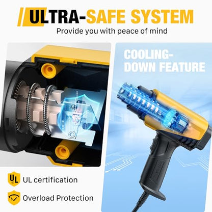 SEEKONE 1800W Compact Heat Gun 122℉-1202℉ Variable Temp for Crafting | Fast Heating 122℉-1202℉, 2-Speed Airflow, 20% Smaller Compact Design, Overheat Protection for Vinyl Wrap, Shrink Tubing