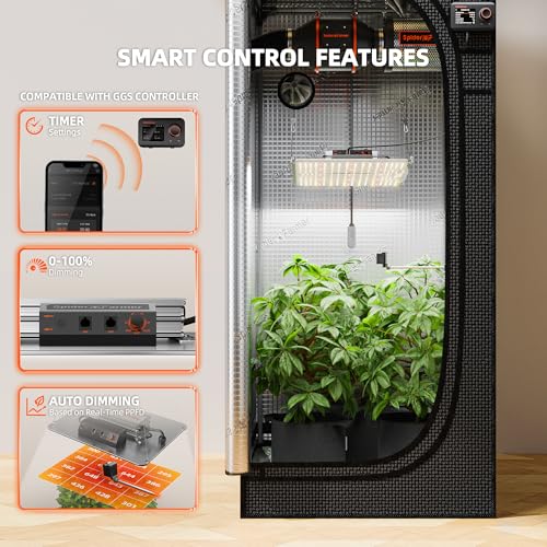 Spider Farmer SF1000 LED Grow Lights for Indoor Plants in 2x2/3x3 Grow Tent | 100W Dimmable Full Spectrum Grow Light, New-Gen High-Efficiency Diodes 2.5 PPE System for Seed Starting, Vegetables & Bloom - size: 2x2