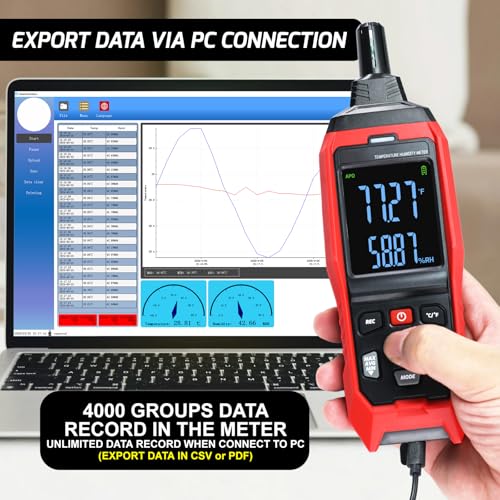 Humidity and Temperature Meter Data Logger Digital Psychrometer HVAC, Wet Bulb Thermometer Record 4000pcs Data and Export, Large LCD Humidity Tester Dew Point Meter with Indicator and Buzzer Alarm