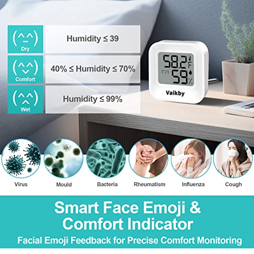 Indoor Humidity Meter Hygrometer 4Pack, Room Thermometer for Accurate Room Temperature Monitor, Digital Hygrometer with Indoor Thermometer for Home, Baby Nursery, and Humidity Sensor Enhanced Comfort