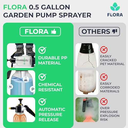 Flora 0.5 Gallon Garden Pump Sprayer – Handheld Pressure Sprayer with Adjustable Nozzle, Lock-On Trigger & Comfort Grip for Plants, Lawn, Home & Car Care