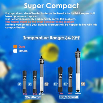 150W Compact Aquarium Heater for 15-30 Gallon Tanks | Super Short Submersible Fish Tank Heater with LED Digital Thermostat, Dry-Run & Overheat Protection, Memory Function - size: For Tanks 15-30 Gal