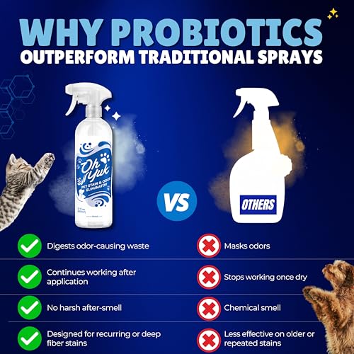 Oh Yuk Probiotic Pet Odor Eliminator & Stain Remover, Dog & Cat Urine | Breaks Down Urine, Poop & Vomit at the Source, Removes Stains & Odor, Fresh Ginger Lime Scent, Carpet Safe, 27 oz