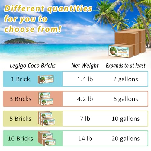 3 Pack Organic Coco Coir Brick for Plants, Natural Coconut Coir Soil | Moisture Retention, Coconut Fiber Substrate for Seed Starting, Soil Amendment, Potting Mix, Gardening, Composting & Reptile - size: 3 Pack