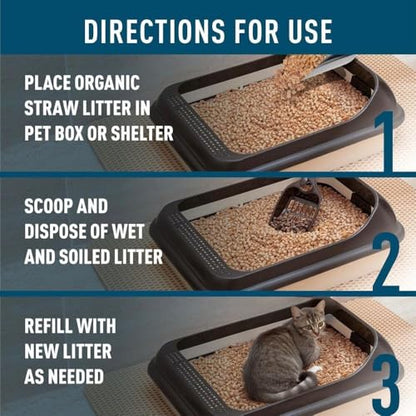 Organic Wheat Straw Pellets - Litter & Bedding Use, 20lb | Pelleted Wheat Straw, Cage Liner and Litter Box Fill, Dust Free Absorbency, Natural Odor Control, Organic Bedding Support