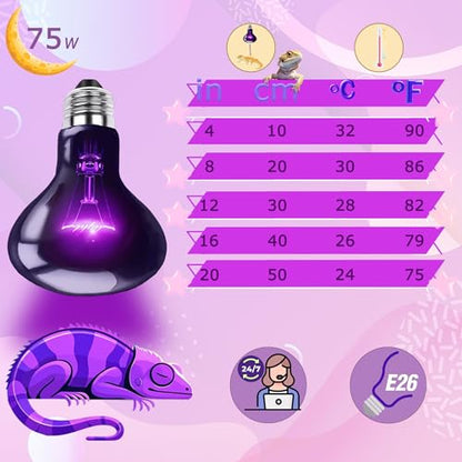Reptile Night Light Bulb, UVA Heat Lamp, Simulated Moonlight Glow | Creates a Gentle Nighttime Environment, Promotes Natural Activity Cycles, Ideal for Reptile Habitats & Terrariums - color: Purple Moonlight, size: 75W-3.15″
