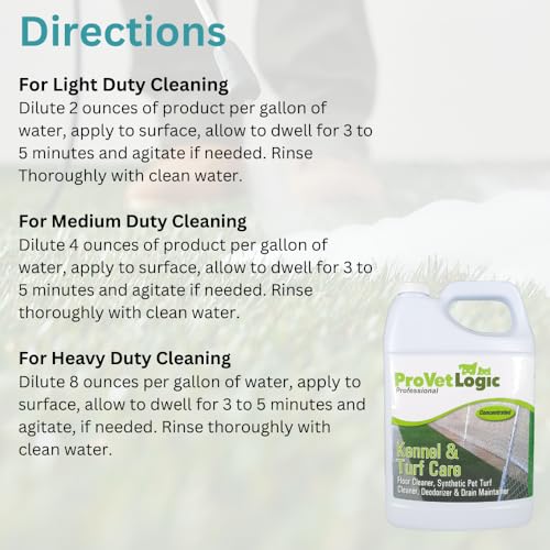 Kennel and Turf Care 1 Gallon Kit
