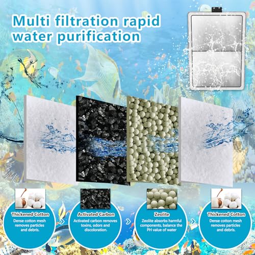 12-Pack PF-L Filter Cartridge Replacement for Top Fin Silenstream PF20, PF30, PF40 and PF75 Power Filters