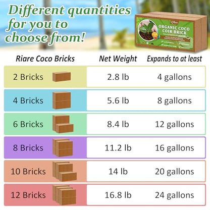 Riare 12pcs Organic Coco Coir Bricks, Natural Coconut Coir for Plants | High Expansion & Moisture Retention Coconut Husk Fiber for Seed Starting, Potting Mix, Composting, Soil Amendment & Reptiles - color: Pack of 12