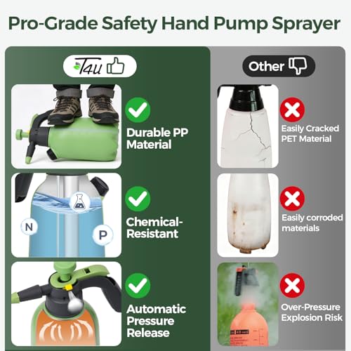 T4U Pump Sprayer 0.5 Gallon, Garden Spray Bottle with Short Nozzle | Hand pressure sprayer with adjustable brass nozzle for plant watering, lawn care, fertilizing, pest control and home cleaning - size: Short Nozzle