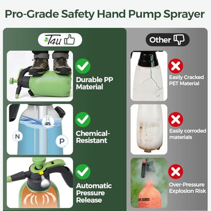 T4U Pump Sprayer 0.5 Gallon, Garden Spray Bottle with Short Nozzle | Hand pressure sprayer with adjustable brass nozzle for plant watering, lawn care, fertilizing, pest control and home cleaning - size: Short Nozzle