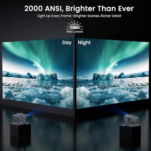 HAPPRUN 2000 ANSI Outdoor Projector with Official Google TV, 4K Decoding | Dolby Audio, 10K+ Apps, AI Auto Focus, 270° Stand,Smart Projector with WiFi and Bluetooth, Movie Projector for Indoor/Outdoor