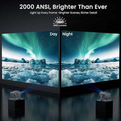 HAPPRUN 2000 ANSI Outdoor Projector with Official Google TV, 4K Decoding | Dolby Audio, 10K+ Apps, AI Auto Focus, 270° Stand,Smart Projector with WiFi and Bluetooth, Movie Projector for Indoor/Outdoor