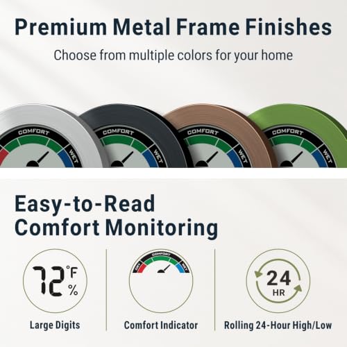Digital Hygrometer Indoor Thermometer Humidity Meter Room Temperature Humidity Monitor, Metal Frame with Brushed Stainless Finish, DM9442 (Green Stainless) - color: Green Stainless
