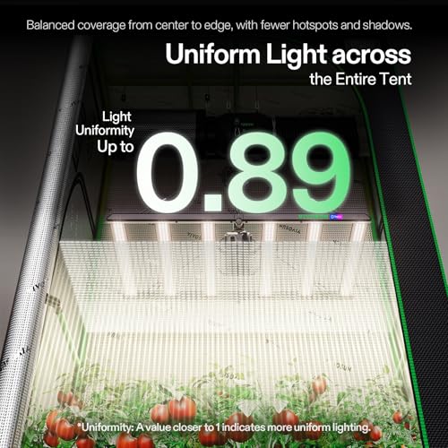 VIVOSUN LumaLight 500W LED Grow Light, Full Spectrum Indoor Plant Light | Deep Canopy Penetration, Smart Dimmable LED Bar Lamp for Vegetables, Herbs, Flowers, 4x4ft Coverage, GrowHub Compatible - size: 4.1x4.1