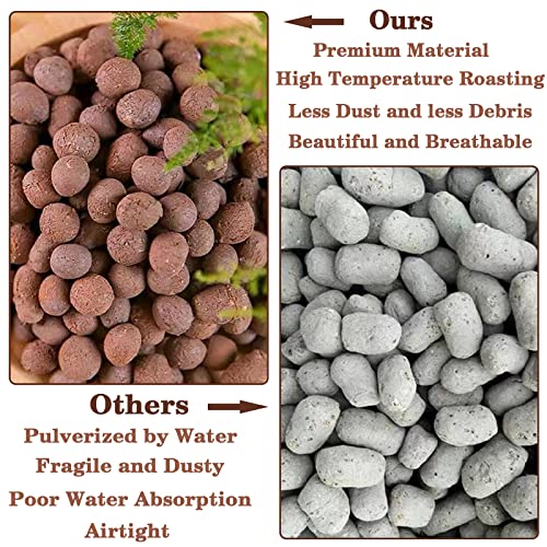 2LB Leca Clay Pebbles for Plants, 4mm-16mm Clay Balls for Hydroponic | Drainage, Reusable, Aeration, Moisture Retention, Lightweight, Natural Leca for Orchids, Succulents, Terrariums, Aquaponics - size: 2LB