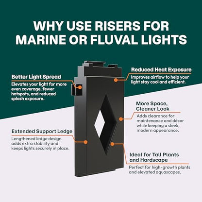 Aquarium Light Risers for Fluval Plant & Marine 3.0 & 2.0 LED | Heat-Resistant Polymer Stand | Toolless Easy Install (8-Inch) - size: 8-Inch