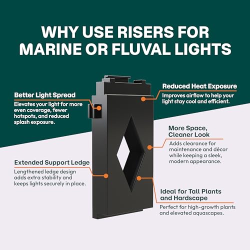 Aquarium Light Risers for Fluval Plant & Marine 3.0 & 2.0 LED | Heat-Resistant Polymer Stand | Toolless Easy Install (5-Inch) - size: 5-Inch