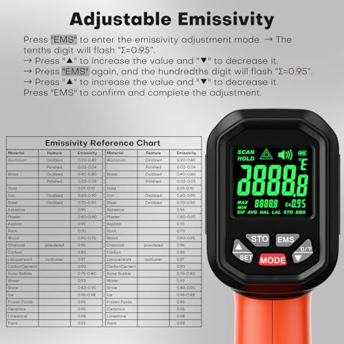 Infrared Thermometer Gun, -58°F to 3272°F, High Temp 50:1 | Built for Kilns, Furnaces & Industrial Maintenance • Fast 0.5s Response • Data Storage Function - color: Orange-Black/-58°F to 3272°F