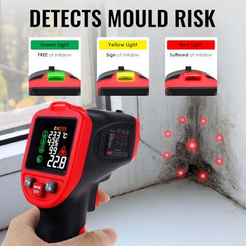 Infrared Thermometer Gun with Pipe Temperature Clamp, High Accuracy HVAC Thermometer (-50°C to 850°C) for Cooking, Home Repair, Oven, HVAC, Automotive & Industrial Use, Adjustable Emissivity