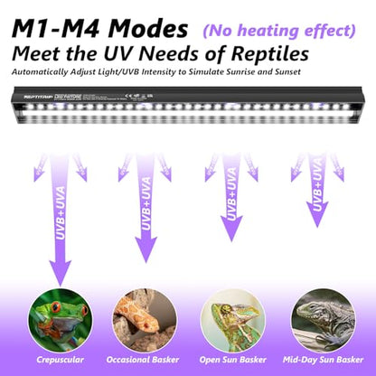 16-Inch LED UVB Reptile Light with Auto On/Off & Preset Day-Night Cycle Dimming, 4 UVI Modes Fixture Controller, 14W Aluminum UVA UVB Lamp for Bearded Dragons, Turtles & Snakes, 6500K - size: 16 INCH