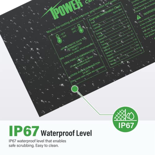 iPower 2-Pack Seedling Heat Mat for Plants with Dual Digital Temperature Controller, MET Certified Heating Pad, 48" x 20.75", Black - size: 48" x 20.75"(x2), style: with Digital Controller