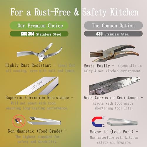 Fish Bone Pliers/Tweezers 304 Food Grade Stainless Steel Deboning Tool Kit for All Kinds of Fish（3 Pack）