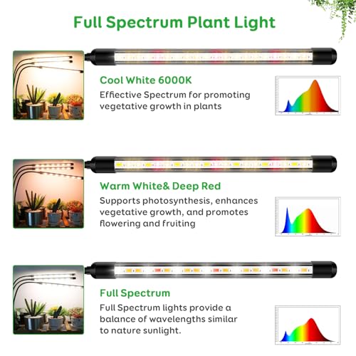 LED Grow Lights for Indoor Plants, 3Heads Grow Lights for Seed Starting, 10 Dimmable Levels & 3 Timer Modes (3/9/12H), Adjustable 360° Gooseneck with Clip, Plant Grow Light 2 Pack
