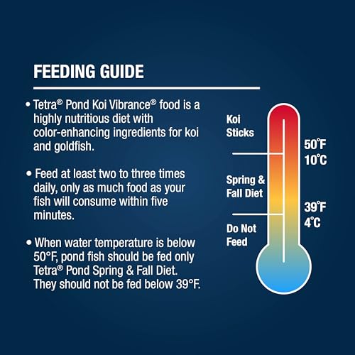 Tetra Pond Koi Vibrance Soft Sticks, Floating Pond Fish Food, 2.42 lbs | Daily Diet for Koi Fish and Ornamental Goldfish, Feed When Water is Above 50 Degrees, Highly Digestible, Clean & Clear Water - size: 2.42 Pound (Pack of 1)