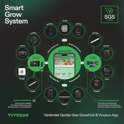 VIVOSUN AeroStream H05 1.32 Gal Smart WiFi Humidifier with Humidity Probe | VPD Control, Smart Auto Humidity Adjustment, 5L Large Capacity, Grow System Compatible, Designed for Growers - size: 5 L