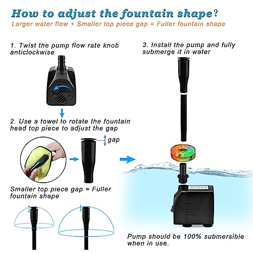 15W 220 GPH Submersible Fountain Pump with LED Light (800L/H), Ultra Quiet Adjustable Water Pump for Water Feature, Hydroponics, Garden, Pond, Aquariums, Fish Tanks, Indoor Outdoor Fountain