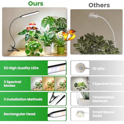Grow Light with Clip, Full Spectrum, Flexible Gooseneck, 2Pack | 6000K Rectangular Plant Light, Timer 6/12/16Hrs, 3 Spectrums, 5 Dimmable Levels, for Pot & Table, Small Plants - size: 2Pack