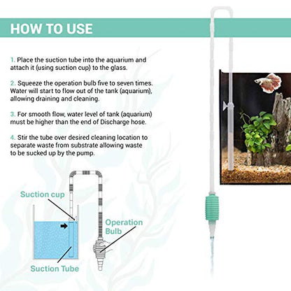 TERA PUMP Nano Aquarium Siphon Gravel Cleaner & Sand Cleaner | BPA-Free, Safe for Small Aquarium Life, For Aquariums Under 10 Gallons