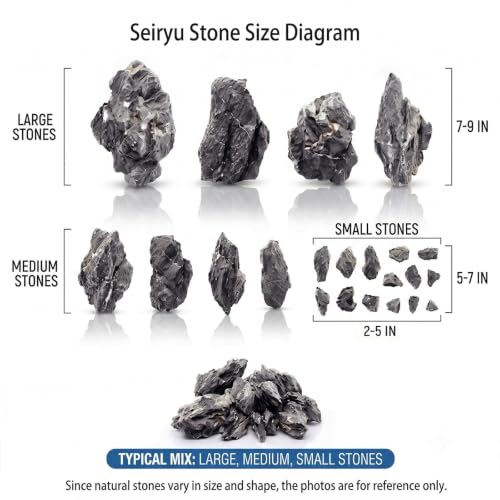 HAELFMRI Seiryu Rocks 11lb Dragon Stone for Aquarium, Natural Rocks for Fish Tank Landscaping, Decorative Hardscape Stones for Freshwater Prawn, Reptile Terrariums and Amphibian Enclosures (3-7 Inch)