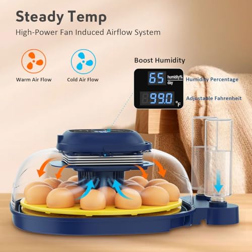 18 Egg Incubator for Hatching Eggs with Automatic Turning, Digital Temperature & Humidity Control, Built-in Egg Candler & Auto Water Refill, 360° Clear View for Chicken