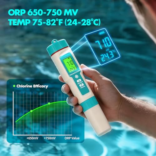 7 in1 Pool Thermometer, PH & Salt Meter, Digital Pool TDS EC ORP SG Salinity Test Kit, Professional High Accuracy Water Quality Tester & Monitor for Swimming Pool, Spa, Hot Tub, Hydroponics & Aquarium