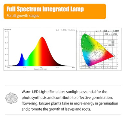 T5 1FT 0.3M 6W×4 Warm Light 3000K Grow Light Tubes,Full Spectrum LED Grow Lights,6W Energy Efficient,Plug & Play,for Hydroponics/Soil Seedlings Vegetables Herbs Flower (4 Packs) - color: Warm Light